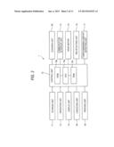 IMAGE FORMING APPARATUS diagram and image