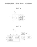 UNIT INSTALLABLE IN APPARATUS INCLUDING A CONSUMABLE CONTAINER AND A CHIP     AND METHOD OF MANAGING THE SAME diagram and image