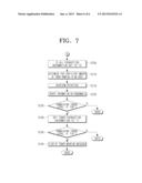 UNIT INSTALLABLE IN APPARATUS INCLUDING A CONSUMABLE CONTAINER AND A CHIP     AND METHOD OF MANAGING THE SAME diagram and image