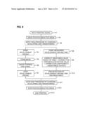 IMAGE FORMING APPARATUS diagram and image