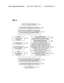 IMAGE FORMING APPARATUS diagram and image