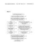 IMAGE FORMING APPARATUS diagram and image