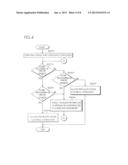 IMAGE FORMING APPARATUS diagram and image