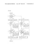 IMAGE FORMING APPARATUS diagram and image