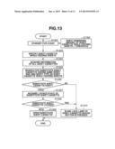 PRINTING APPARATUS, CONTROL METHOD OF PRINTING APPARATUS, AND STORAGE     MEDIUM diagram and image