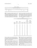 DOPED 4N COPPER WIRES FOR BONDING IN MICROELECTRONICS DEVICES diagram and image