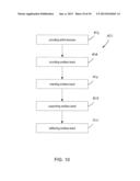 FLUID INTERFACE DEVICE AND METHOD diagram and image