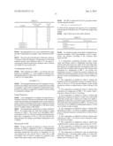 COMPOSITION CONTAINING OXIDES OF ZIRCONIUM, CERIUM AND AT LEAST ONE OTHER     RARE EARTH AND HAVING A SPECIFIC POROSITY, METHOD FOR PREPARING SAME AND     USE THEREOF IN CATALYSIS diagram and image