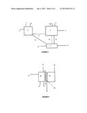 METHOD AND SYSTEM FOR REDUCING INDUSTRIAL EMISSIONS diagram and image