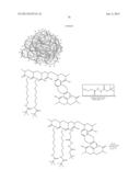 MULTIFUNCTIONAL DEGRADABLE NANOPARTICLES WITH CONTROL OVER SIZE AND     FUNCTIONALITIES diagram and image