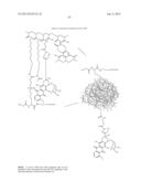 MULTIFUNCTIONAL DEGRADABLE NANOPARTICLES WITH CONTROL OVER SIZE AND     FUNCTIONALITIES diagram and image