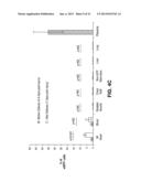 METHODS OF CARDIAC REPAIR diagram and image