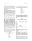 METHODS AND COMPOSITIONS FOR TREATING BRAIN DISEASES diagram and image