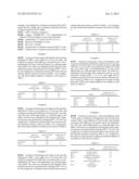 COMPOSITION CONTAINING REDUCED COENZYME Q10, AND MANUFACTURING AND     STABILISING METHODS THEREFOR diagram and image