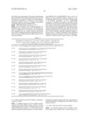 ANTI-ICOS ANTIBODIES AND THEIR USE IN TREATMENT OF ONCOLOGY,     TRANSPLANTATION AND AUTOIMMUNE DISEASE diagram and image