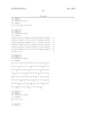 ANTI-ICOS ANTIBODIES AND THEIR USE IN TREATMENT OF ONCOLOGY,     TRANSPLANTATION AND AUTOIMMUNE DISEASE diagram and image