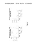 ANTI-ICOS ANTIBODIES AND THEIR USE IN TREATMENT OF ONCOLOGY,     TRANSPLANTATION AND AUTOIMMUNE DISEASE diagram and image