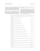 COMPLEXATION OF NUCLEIC ACIDS WITH DISULFIDE-CROSSLINKED CATIONIC     COMPONENTS FOR TRANSFECTION AND IMMUNOSTIMULATION diagram and image