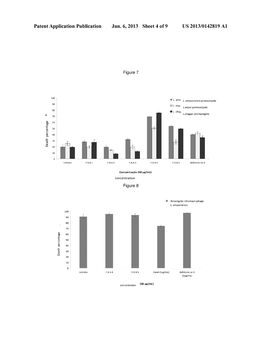 LEISHMANICIDAL FORMULATION AND ITS USE - diagram, schematic, and image 05