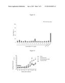 LEISHMANICIDAL FORMULATION AND ITS USE diagram and image