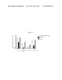 LEISHMANICIDAL FORMULATION AND ITS USE diagram and image