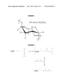 CONJUGATED VI SACCHARIDES diagram and image