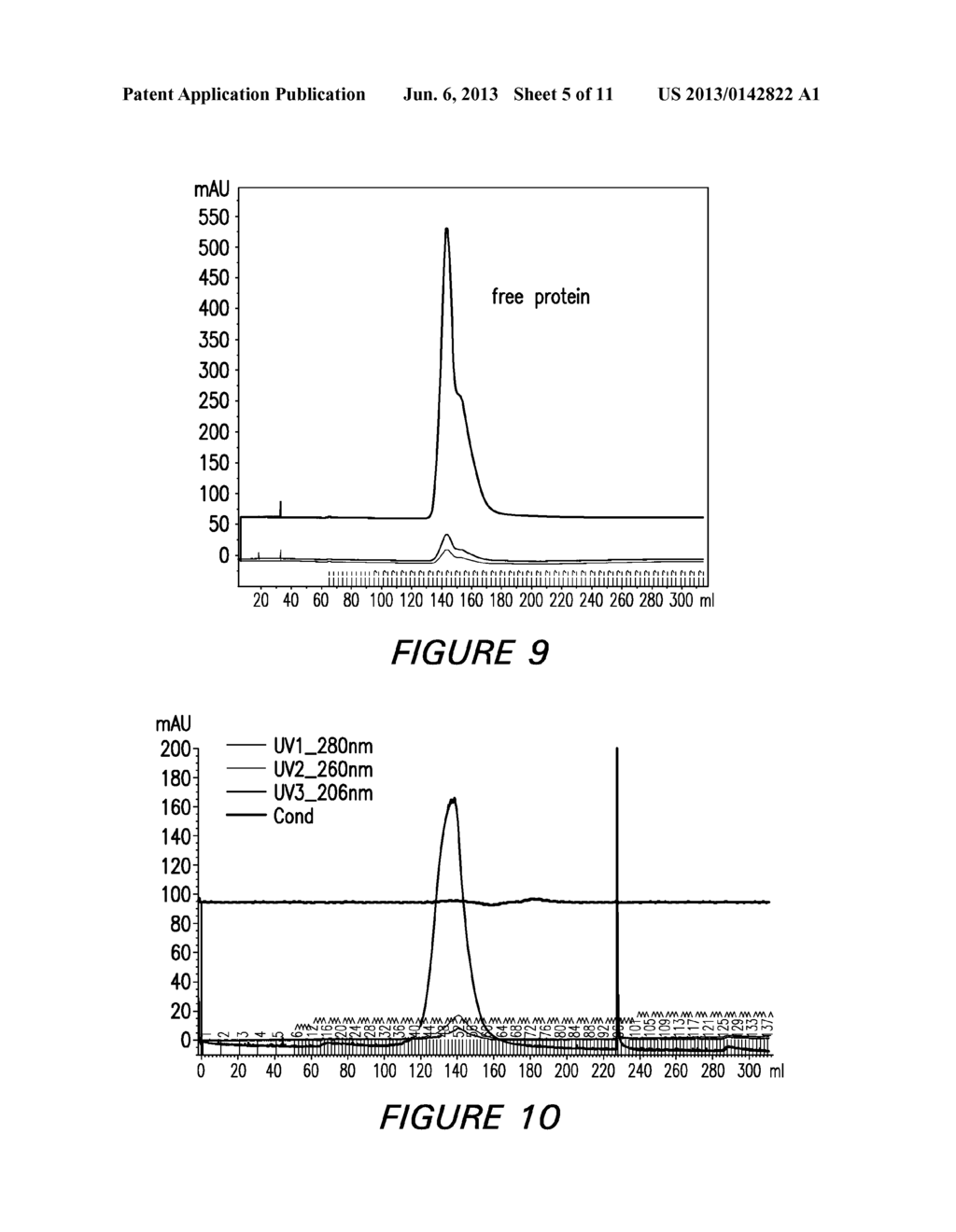 CONJUGATED VI SACCHARIDES - diagram, schematic, and image 06