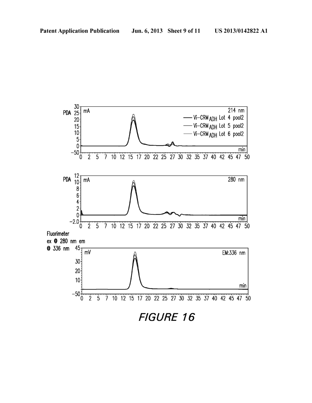 CONJUGATED VI SACCHARIDES - diagram, schematic, and image 10