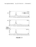 CONJUGATED VI SACCHARIDES diagram and image