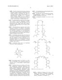 CONJUGATED VI SACCHARIDES diagram and image