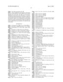 CONJUGATED VI SACCHARIDES diagram and image