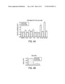 METHOD OF PREVENTING AND TREATING INFLAMMATORY DISEASES AND DISORDERS WITH     ABSCISIC ACID diagram and image