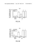 METHOD OF PREVENTING AND TREATING INFLAMMATORY DISEASES AND DISORDERS WITH     ABSCISIC ACID diagram and image