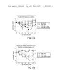 METHOD OF PREVENTING AND TREATING INFLAMMATORY DISEASES AND DISORDERS WITH     ABSCISIC ACID diagram and image