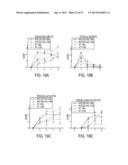 METHOD OF PREVENTING AND TREATING INFLAMMATORY DISEASES AND DISORDERS WITH     ABSCISIC ACID diagram and image