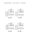 METHOD OF PREVENTING AND TREATING INFLAMMATORY DISEASES AND DISORDERS WITH     ABSCISIC ACID diagram and image