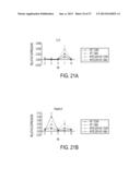 METHOD OF PREVENTING AND TREATING INFLAMMATORY DISEASES AND DISORDERS WITH     ABSCISIC ACID diagram and image