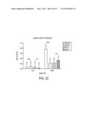 METHOD OF PREVENTING AND TREATING INFLAMMATORY DISEASES AND DISORDERS WITH     ABSCISIC ACID diagram and image