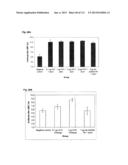 RECOMBINANT INFLUENZA VIRUS-LIKE PARTICLES (VLPS) PRODUCED IN TRANSGENIC     PLANTS EXPRESSING HEMAGGLUTININ diagram and image