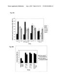 RECOMBINANT INFLUENZA VIRUS-LIKE PARTICLES (VLPS) PRODUCED IN TRANSGENIC     PLANTS EXPRESSING HEMAGGLUTININ diagram and image