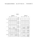 INDUCTION OF IMMUNE RESPONSE diagram and image