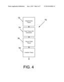 TISSUE IMPLANTS FOR IMPLANTATION AND METHODS OF PREPARING THE SAME diagram and image