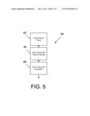 TISSUE IMPLANTS FOR IMPLANTATION AND METHODS OF PREPARING THE SAME diagram and image