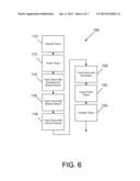 TISSUE IMPLANTS FOR IMPLANTATION AND METHODS OF PREPARING THE SAME diagram and image