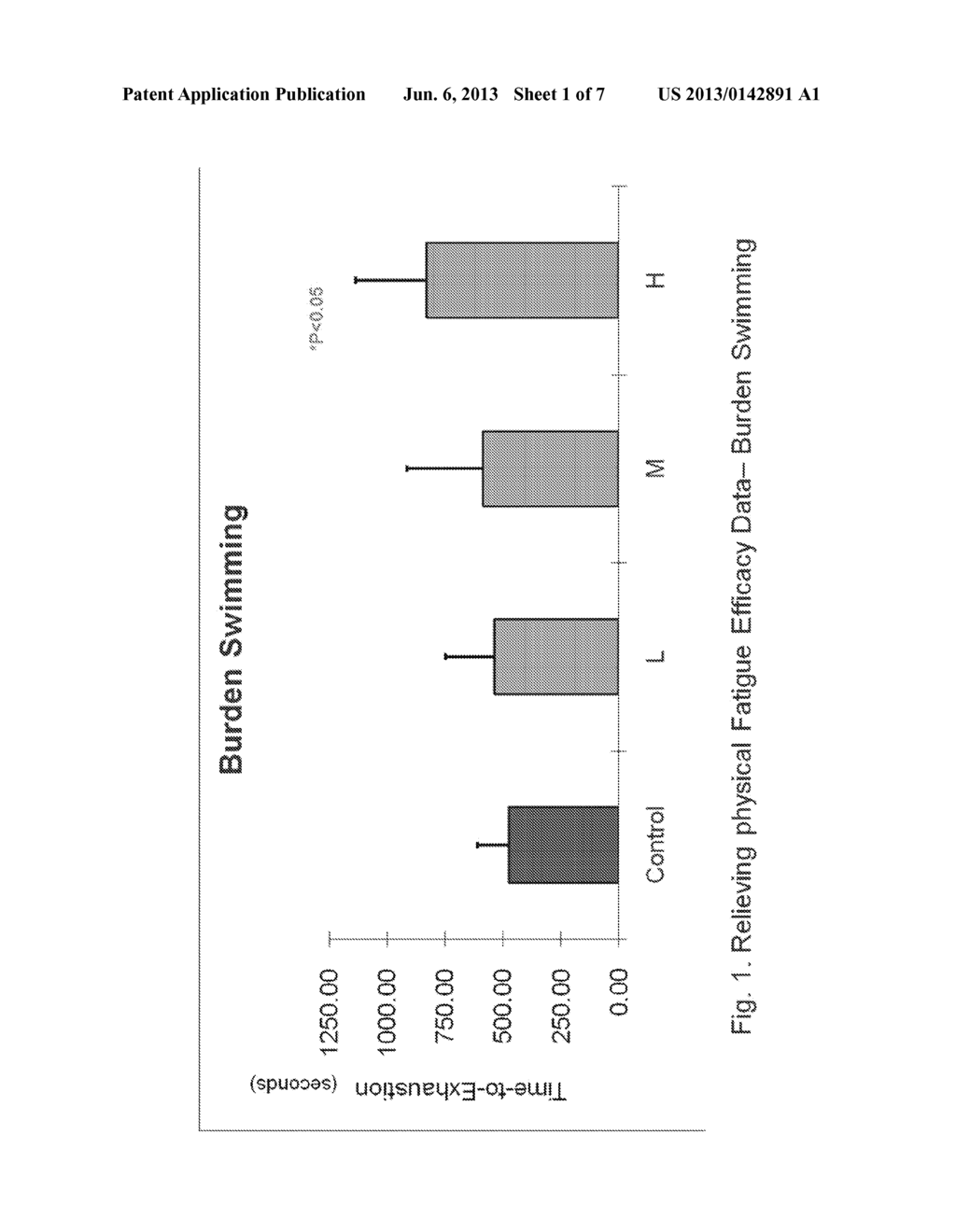 FATIGUE-RELIEVING HERBAL EXTRACTS AND BEVERAGES COMPRISING THE SAME - diagram, schematic, and image 02