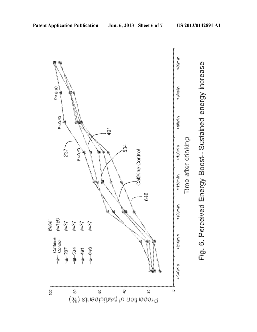 FATIGUE-RELIEVING HERBAL EXTRACTS AND BEVERAGES COMPRISING THE SAME - diagram, schematic, and image 07