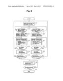 CONTROL DEVICE OF INJECTION MOLDING MACHINE diagram and image