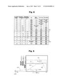 CONTROL DEVICE OF INJECTION MOLDING MACHINE diagram and image