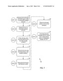 CONSUMER ORIENTED SYSTEM FOR DELIVERY OF PRODUCT INCLUDING SINGLE-SERVING     PACKAGE FOR PRESERVATIVE-FREE FRUIT PIECES diagram and image