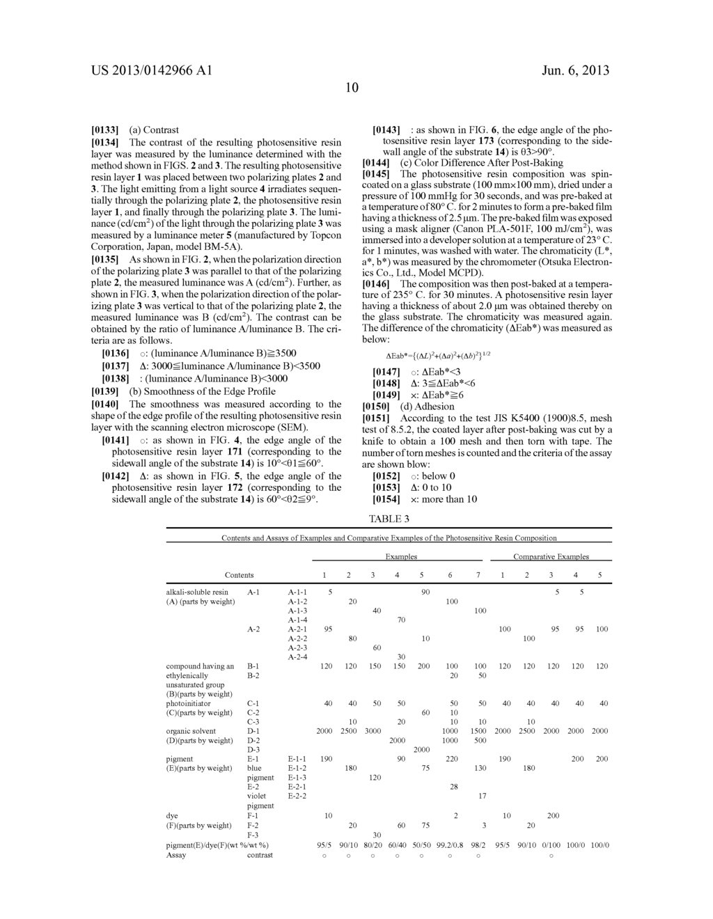 BLUE PHOTOSENSITIVE RESIN COMPOSITION FOR COLOR FILTERS AND USES THEREOF - diagram, schematic, and image 14